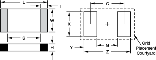 Lead-Free Surface Mount Ceramic Capacitors (SMC)