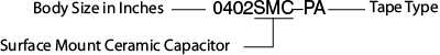 Lead-Free Surface Mount Ceramic Capacitors (SMC)