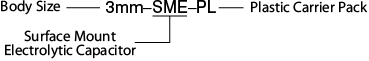 Surface Mount Electrolytic Capacitor (SME)