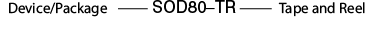 MELF Diodes