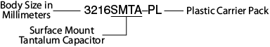 Lead-Free Surface Mount Tantalum Capacitors (SMTA) 