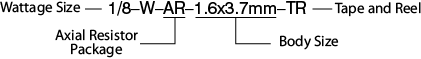 Axial Leaded Resistors