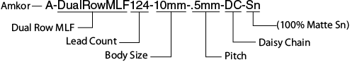 Dual Row MLF Dummy Components