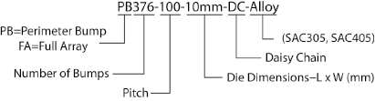 Flip Chips-Pac Tech Dummy Component