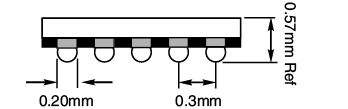 Wafer Chip Size Package (WLP) Dummy Component