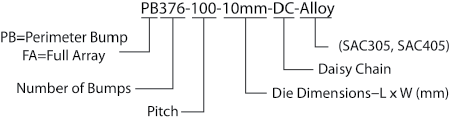 Flip Chips-Pac Tech Dummy Component