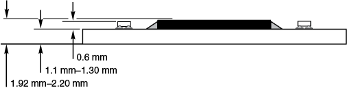 Land Grid Array (LGA) Dummy Component