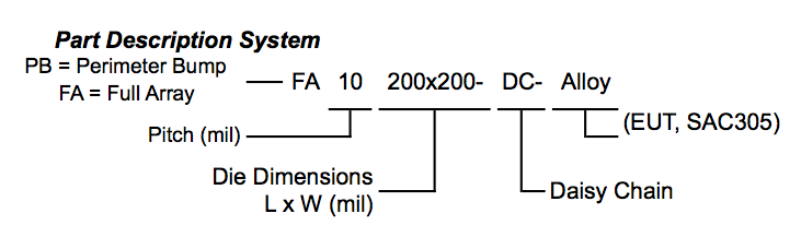 flipchip_part_numbering.png