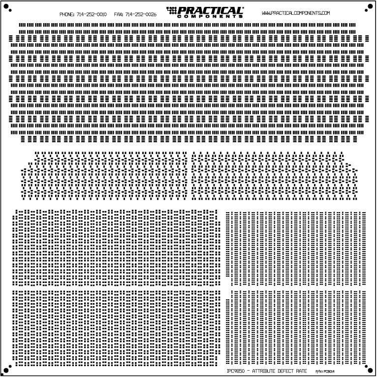 PC014 IPC 9850 Attribute Defect Rate Kit