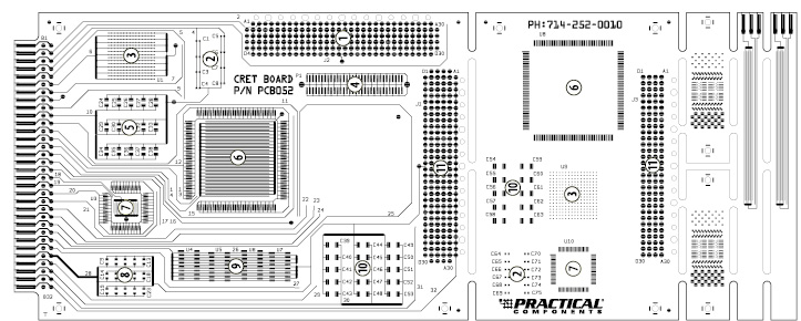 Test Boards for Cleanliness and Conformal Coating