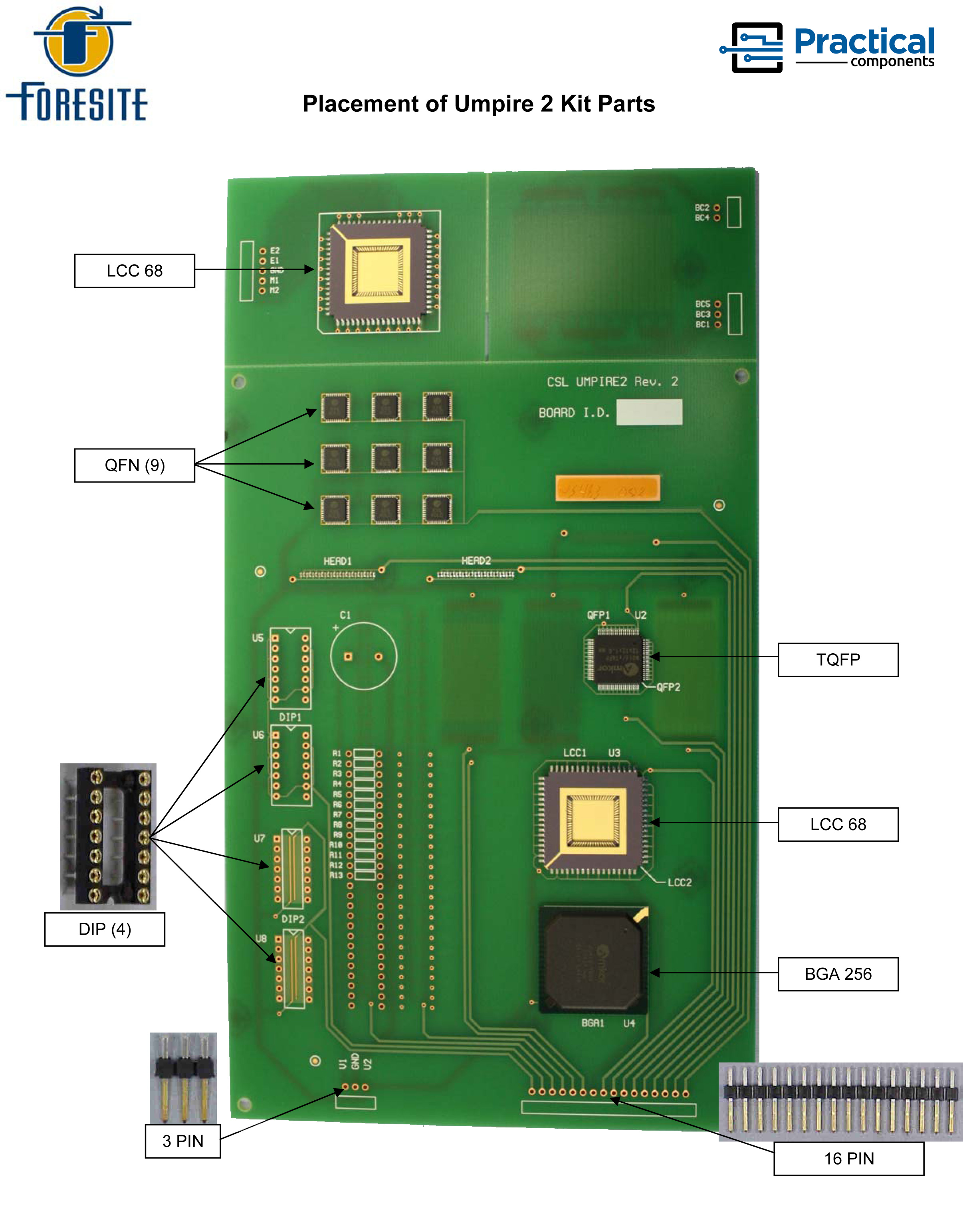 PC051 Foresite Umpire Test Board