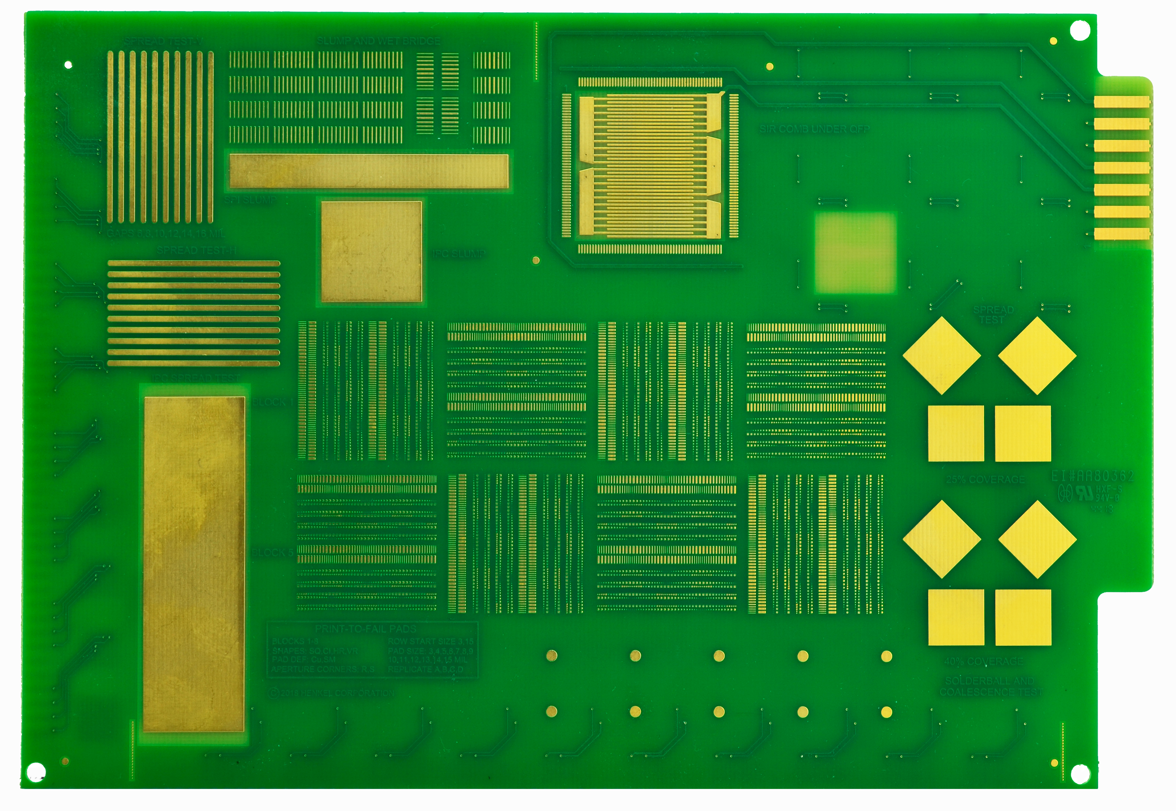 SMTA Solder Paste Test Vehicle for Miniaturized Surface Mount Technology