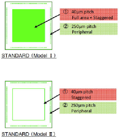 IP40-0101JY & IP40A-0101JY