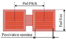 Practical Components Test Wafer MB130-STG0101JY