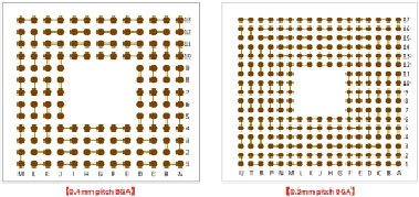 WLP TEG (0.4mm pitch & 0.3mm pitch)