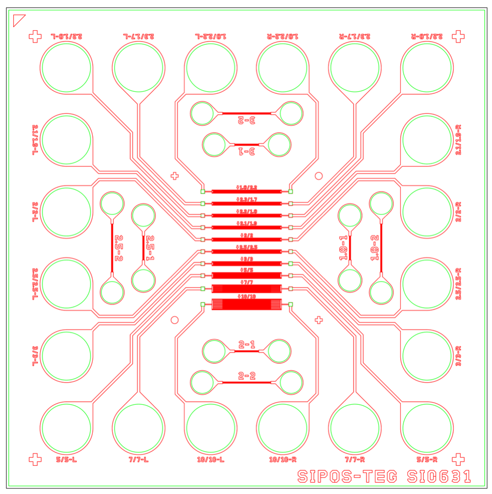 SIPOS-TEG SI0631 （for Micro Line Evaluation TEG）