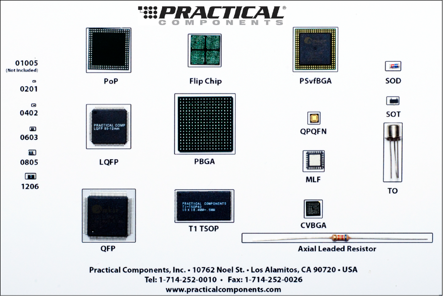 Dummy Component Display Case